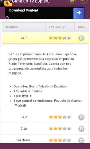 TV España 1