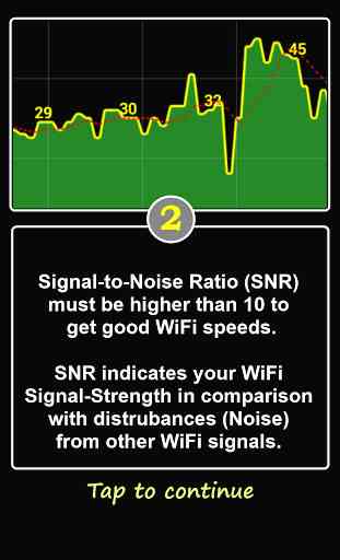 WiFi SNR 4