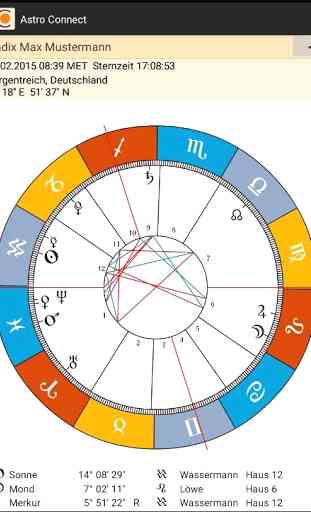 AstroConnect Astrologie 1