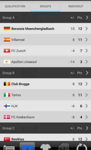 LiveScore Europa League 3