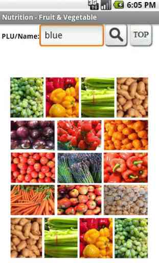 Nutrition–Fruits & Vegetables 3