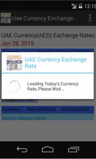 UAE Currency Exchange Rates 1