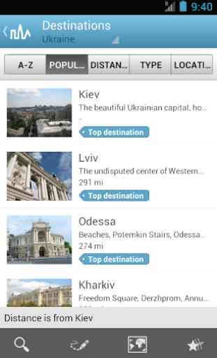 Ukraine Guide by Triposo 1