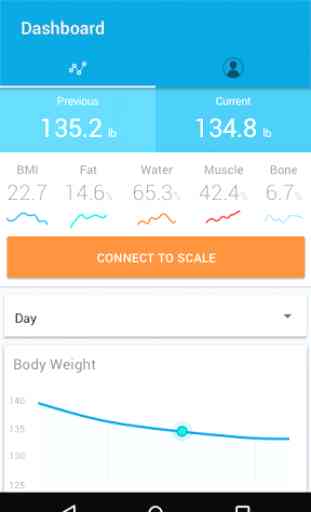 WeightWatchers Tracker Scale 4