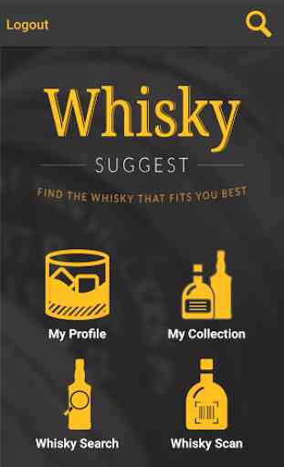 Whisky Suggest 1