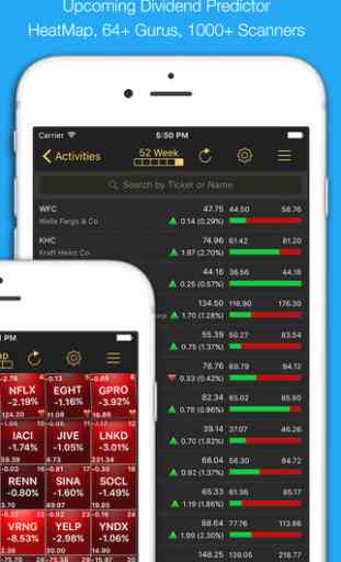Stocks Live: Stock Market Sync, Trade, Game Winner 2