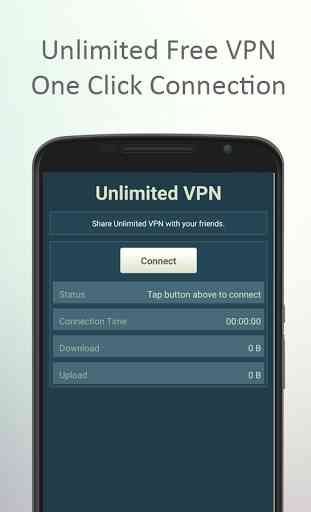 VPN Unlimited Free 1