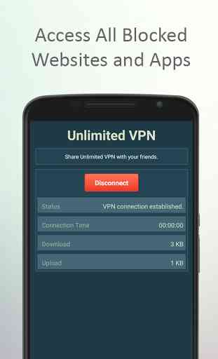 VPN Unlimited Free 2