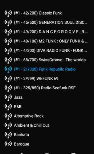 FUNK & GROOVE - Internet Radio 2