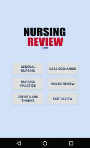 Nursing Review 1