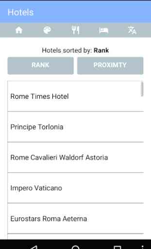 Quo Vadis? - Rome Guide 3