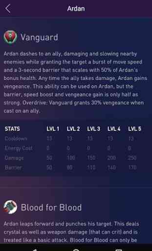 The Best Guide for Vainglory 4