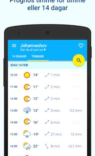 Klart.se - Sverige bästa väder 2
