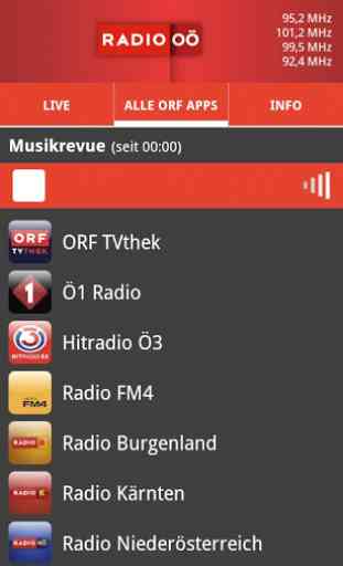 ORF Radio Oberösterreich 2