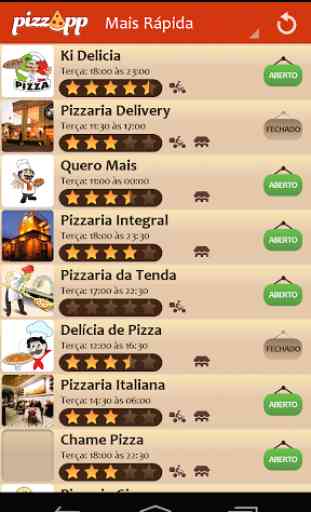 PizzApp 3