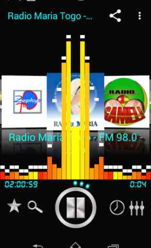 Stations de radio FM Togo 4