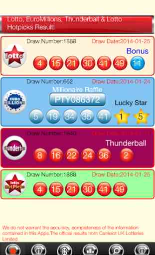 UK Lotto EuroMillions Live 1