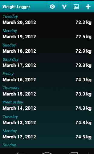 Weight Logger 1