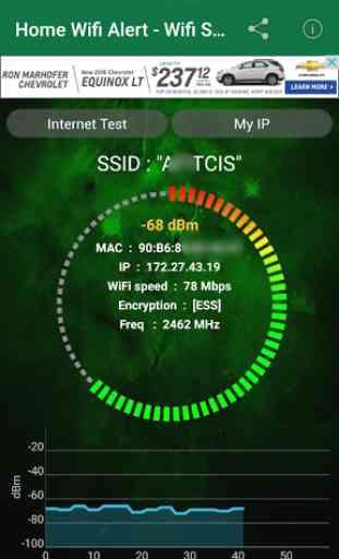 Wifi Strength tester 1