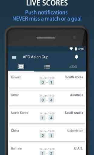 AFC Asia Cup Football League 1