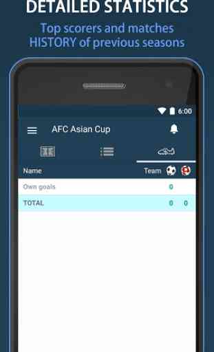 AFC Asia Cup Football League 3