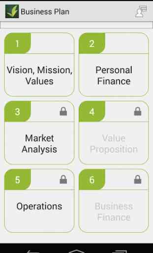Centro Business Planning Tool 1