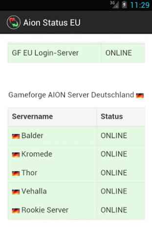 Status of Aion EU Servers 1