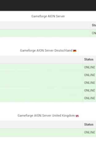 Status of Aion EU Servers 2