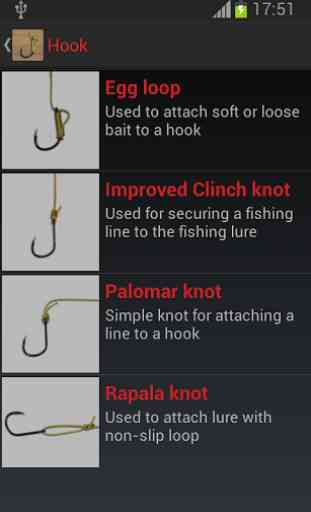 Useful Fishing Knots Pro 2