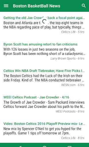 Boston Basketball News 1