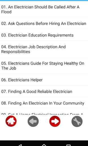 Electrician - Know Their Job 1