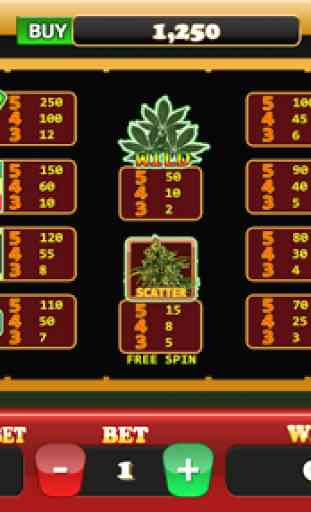Slots Weed Marijuana Casino 4