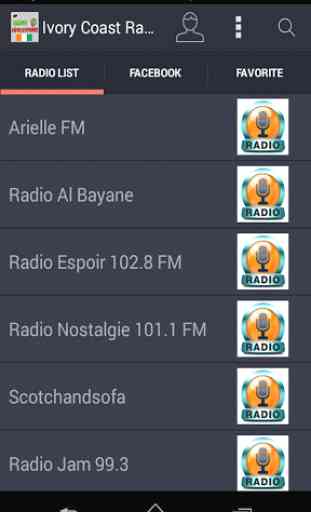 Côte-d'Ivoire Radio Stations 1