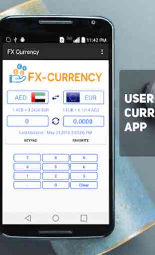 FX Currency Converter Offline 1