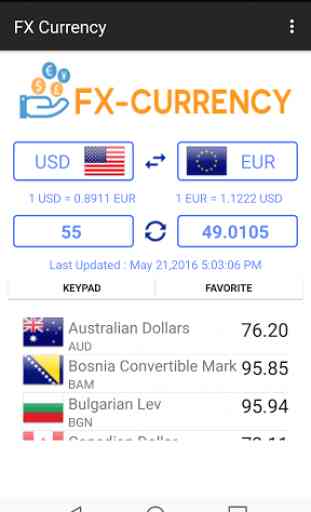 FX Currency Converter Offline 2