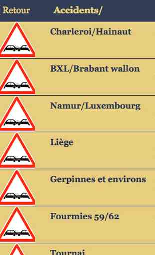 Infos-radars mobiles Belgique 2