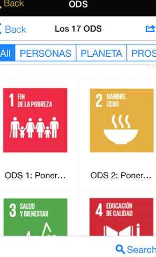 ODS Desarrollo Sostenible 2