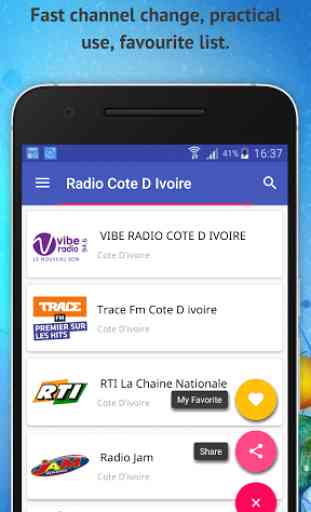 Radio Cote D'Ivoire 2