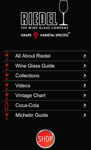 Riedel Wine Glass Guide 1