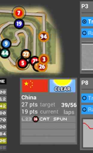 FL Racing Manager 2017 Lite 1