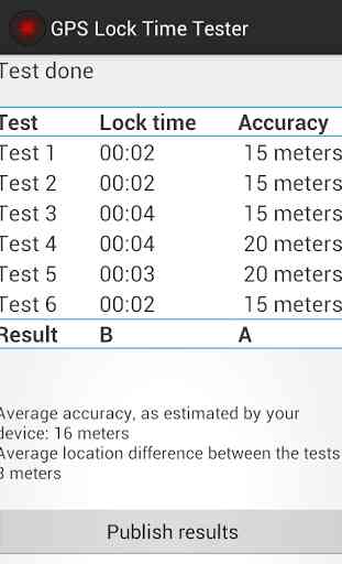GPS Speed and Accuracy Tester 2