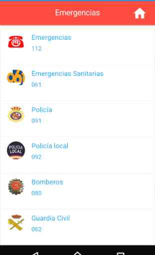 Numéros d'urgence en Espagne 3
