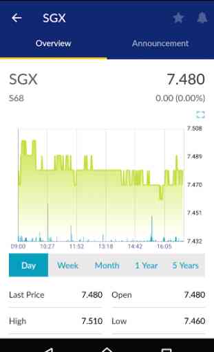 SGX Mobile 1