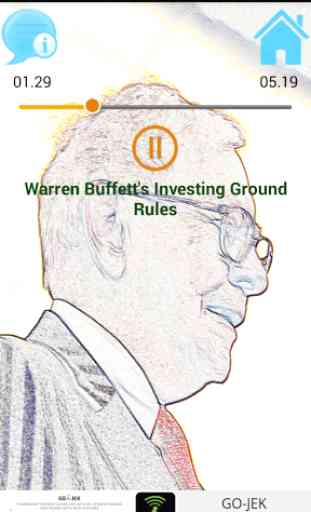 Warren Buffett: Best Investor 3