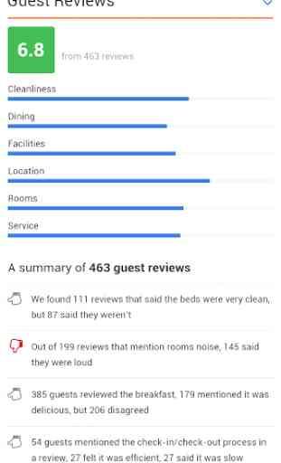 Easy Hotels - Best search app! 4