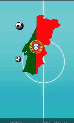 Portugal Football Fond d'écran 2