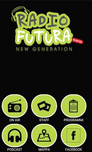 Radio Futura New Generation 1