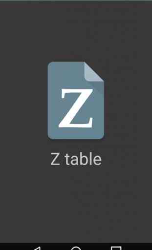 Table Z 1