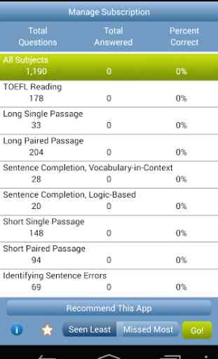 Allen ESL - TOEFL iBT® Prep 1