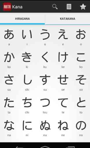 Akita - Japanese Dictionary 4